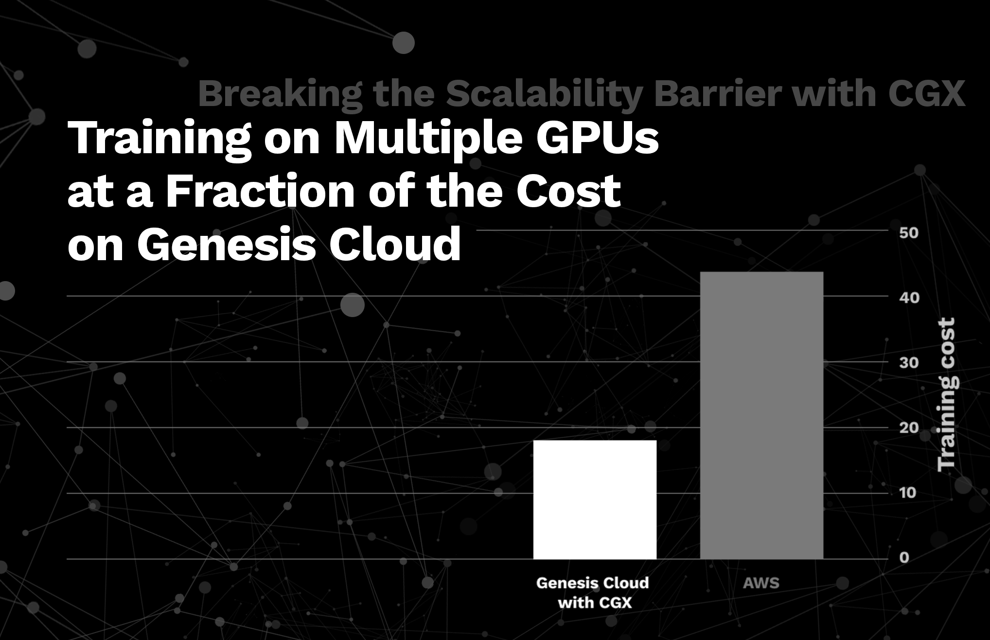 Breaking the Scalability Barrier with CGX: Training on Multiple GPUs at a Fraction of the Cost on Genesis Cloud